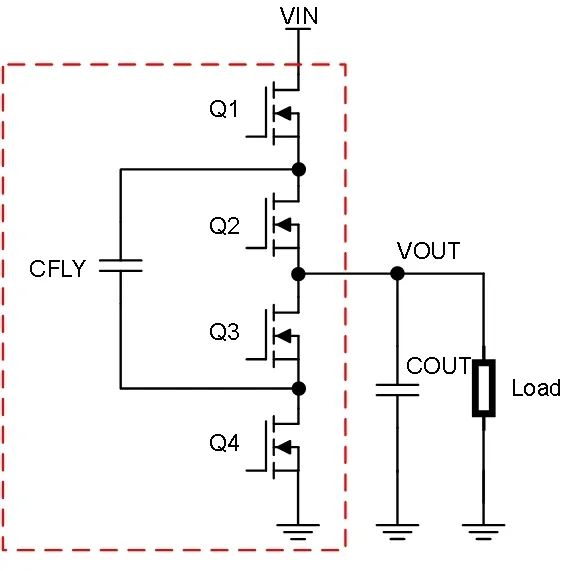 南芯讲堂丨开关电容转换原理简介(图4)