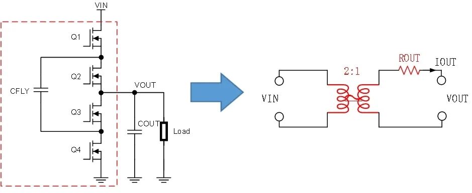 南芯讲堂丨开关电容转换原理简介(图7)