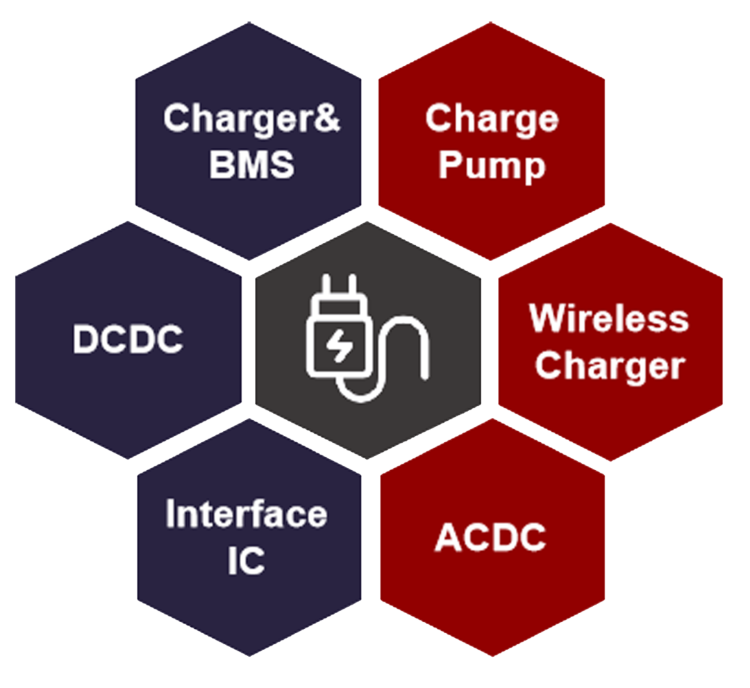 南芯讲堂丨开关电容转换原理简介(图12)