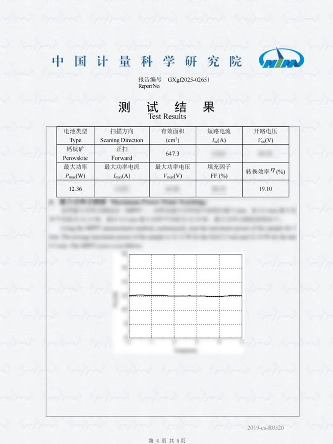 晶皓新能源柔性钙钛矿太阳能电池效率新突破!(图1)