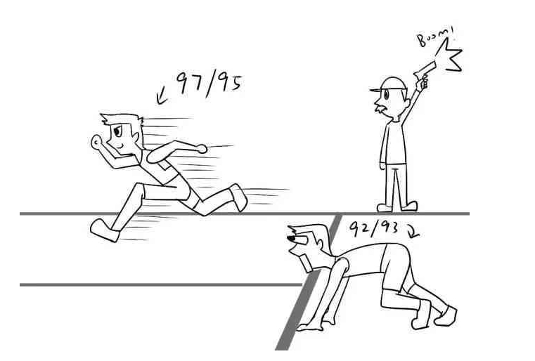 开关二极管的开关是如何实现的(图3)