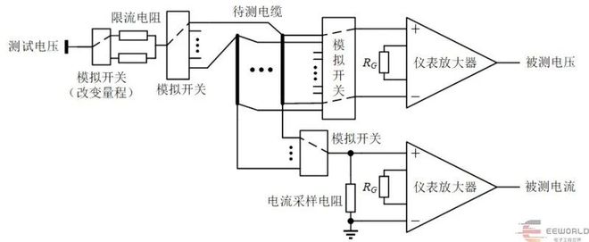 看电子专家如何解这三道2025年大学生电子竞赛题目(图4)
