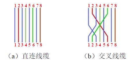 看电子专家如何解这三道2025年大学生电子竞赛题目(图2)