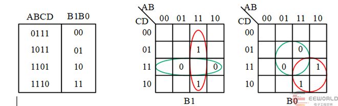 看电子专家如何解这三道2025年大学生电子竞赛题目(图19)