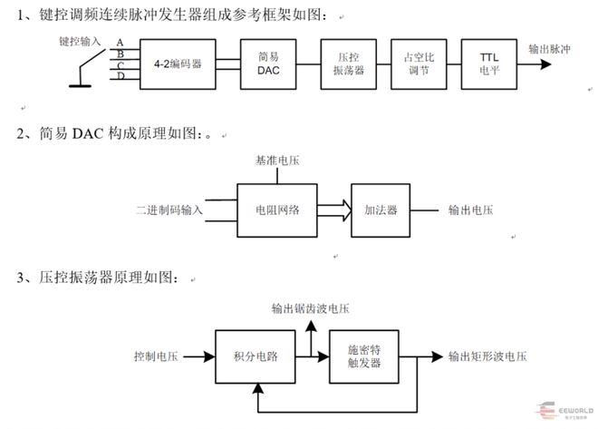 看电子专家如何解这三道2025年大学生电子竞赛题目(图18)