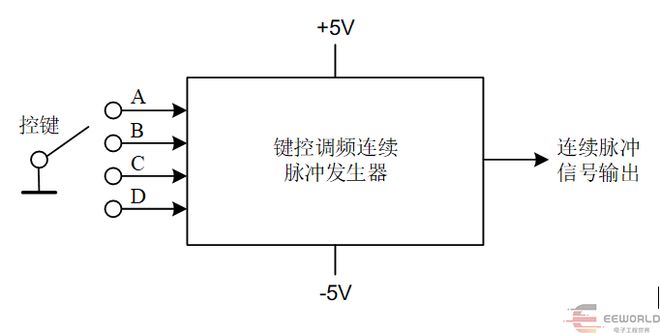 看电子专家如何解这三道2025年大学生电子竞赛题目(图16)
