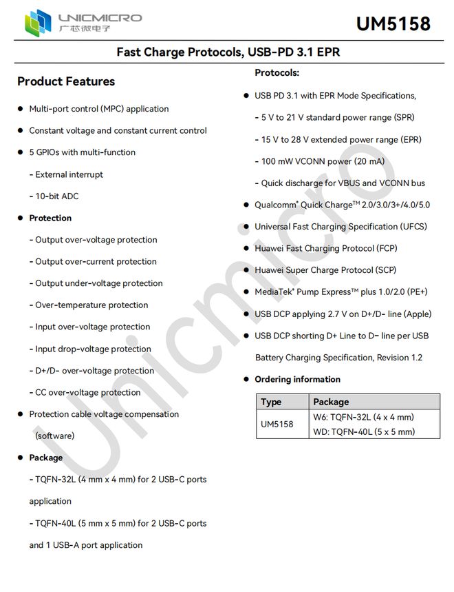 广芯微PD313C1A480W数显快充方案解析(图11)