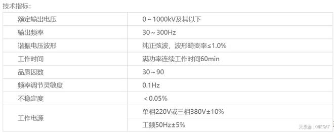 变频串联谐振成套试验装置生产厂家推荐:源头厂家更有保障(图2)