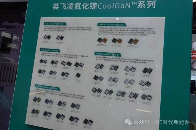 嵌入式、三电平NE视角带您沉浸式“云逛”PCIM(图3)