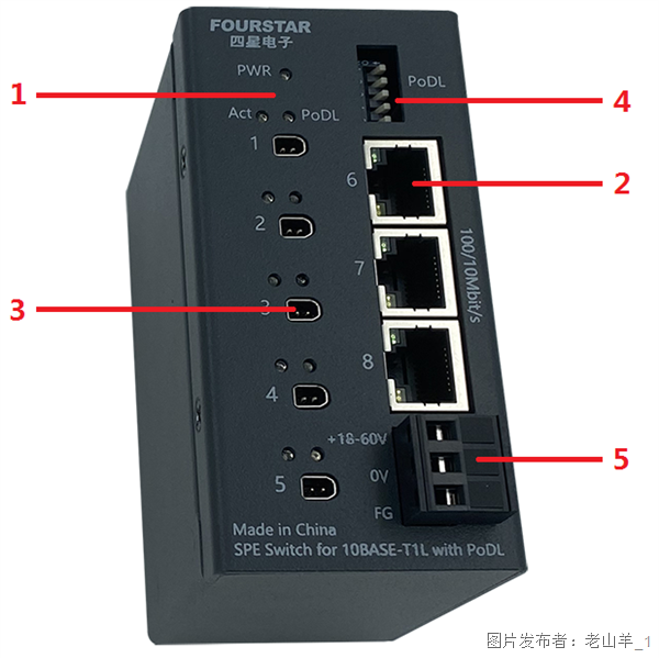 四星电子单对以太网交换机及传输类产品(图1)