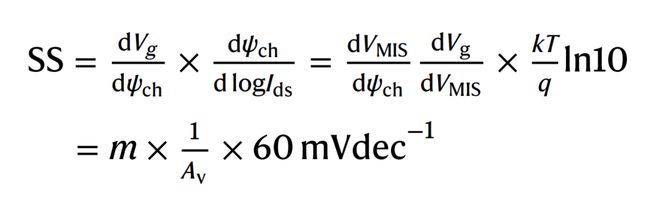 二维晶体管路线图(图6)