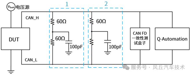 实现自动化测试的新高度——CANFD一致性测试系统(图8)