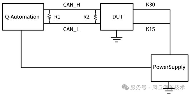 实现自动化测试的新高度——CANFD一致性测试系统(图3)