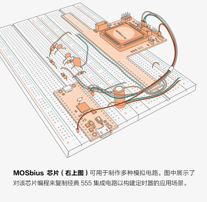 利用MOSbius芯片学习模拟系统设计