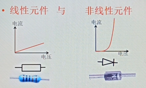 电车自燃是因为“劣质电”？我被这个说法给逗乐了。(图9)