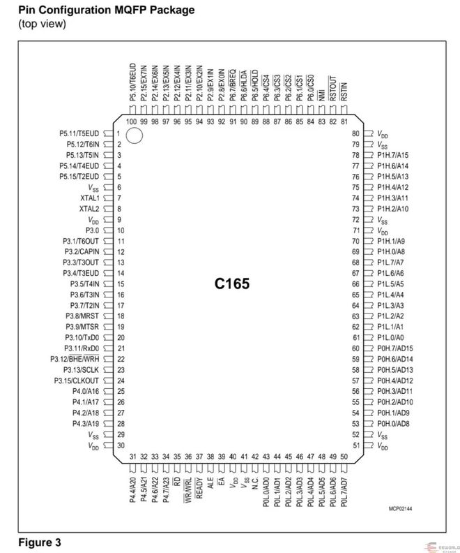 拆解“上帝的左手”西门子ET200M:看上帝如何使用芯片控制其他设备(图10)