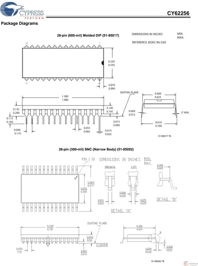 拆解“上帝的左手”西门子ET200M:看上帝如何使用芯片控制其他设备(图6)