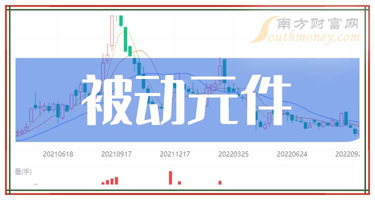 被动元件概念龙头股票：共4只名单收好（2025117）