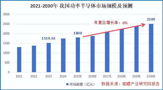 闻泰科技扭转乾坤！(图7)