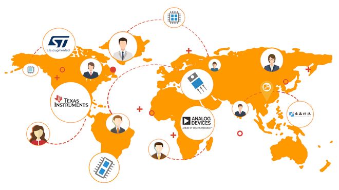 跟随国产芯片的崛起之深圳芯片交易平台元器件交易网(图3)