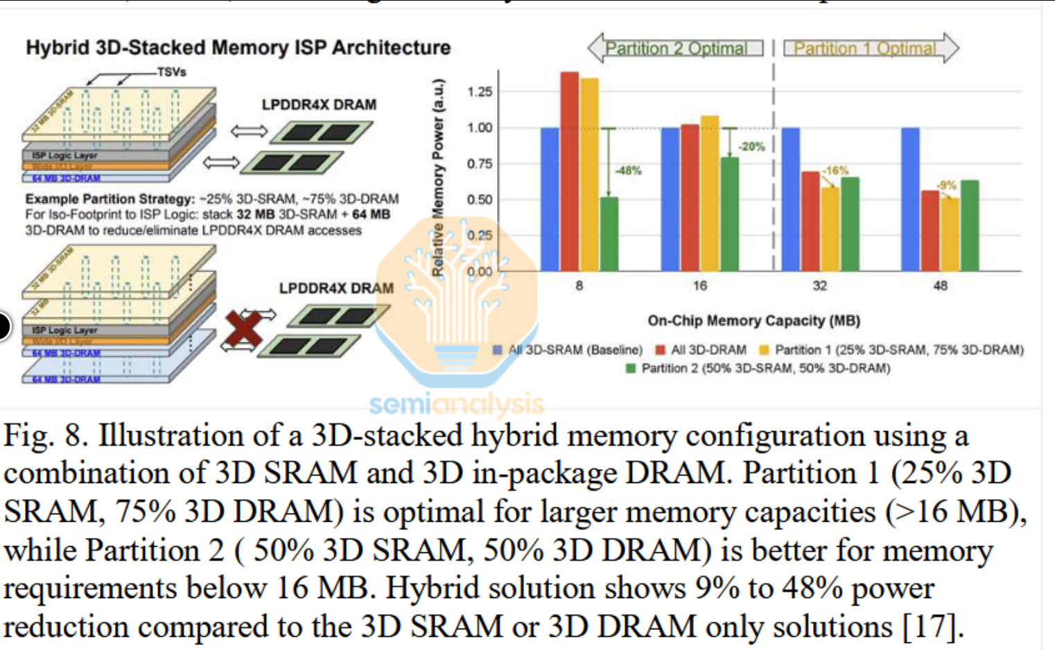 【头条】特朗普对华再加征10%关税PC巨头裁员2000人！捷扬微电子完成B轮亿元级融资；国内GPU独角兽IPO前裁员(图15)