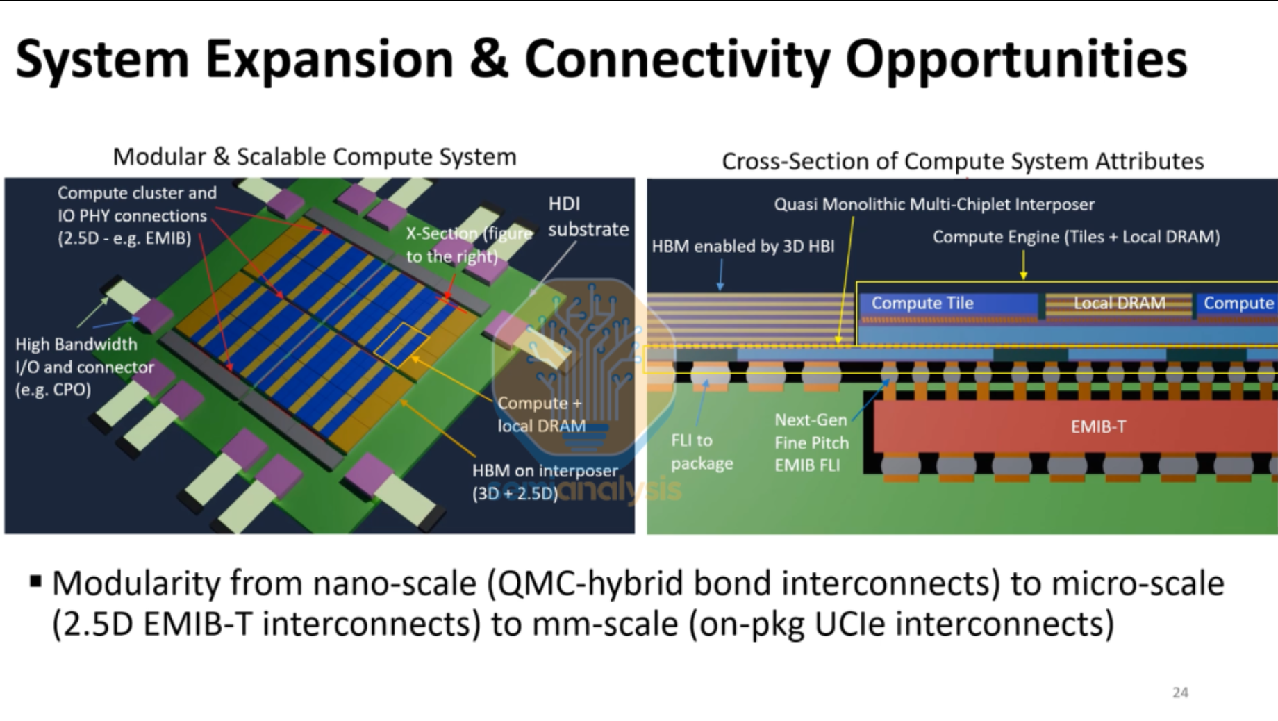 【头条】特朗普对华再加征10%关税PC巨头裁员2000人！捷扬微电子完成B轮亿元级融资；国内GPU独角兽IPO前裁员(图16)