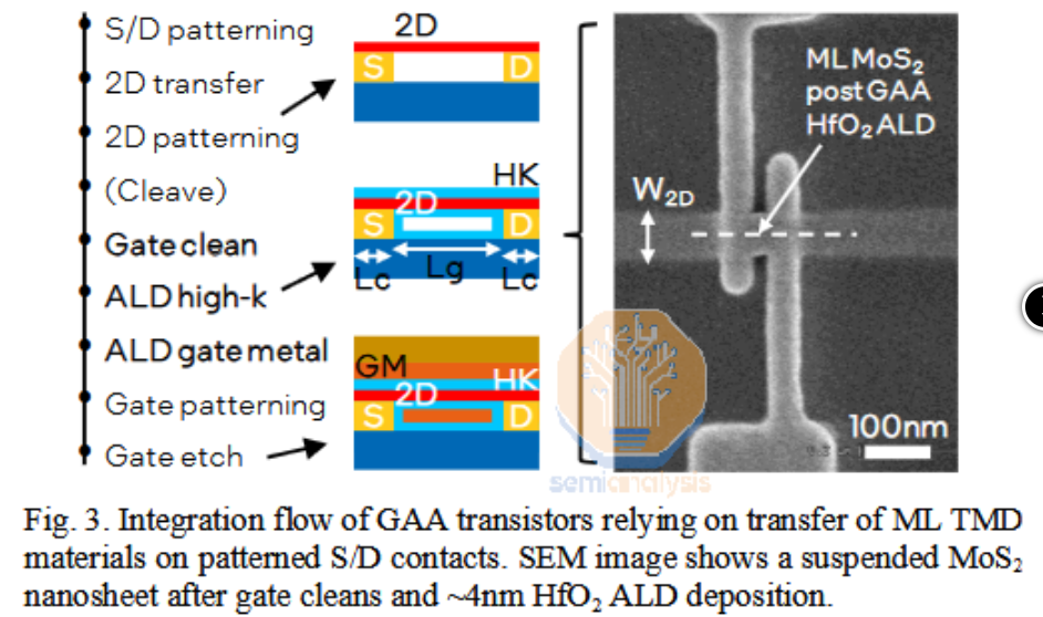 【头条】特朗普对华再加征10%关税PC巨头裁员2000人！捷扬微电子完成B轮亿元级融资；国内GPU独角兽IPO前裁员(图21)