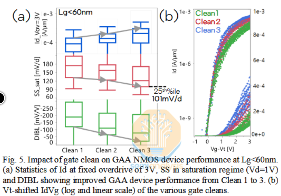 【头条】特朗普对华再加征10%关税PC巨头裁员2000人！捷扬微电子完成B轮亿元级融资；国内GPU独角兽IPO前裁员(图22)