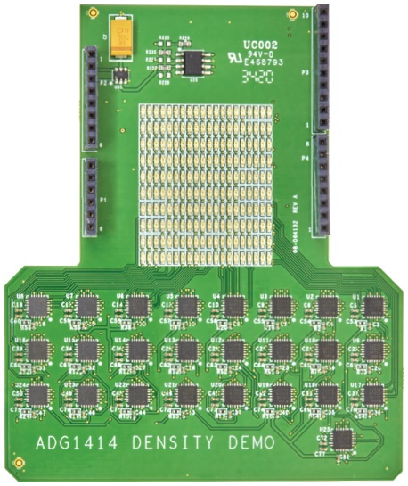 利用先进封装和直通引脚提高开关通道密度