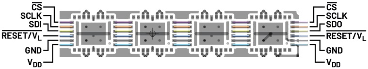 利用先进封装和直通引脚提高开关通道密度(图3)