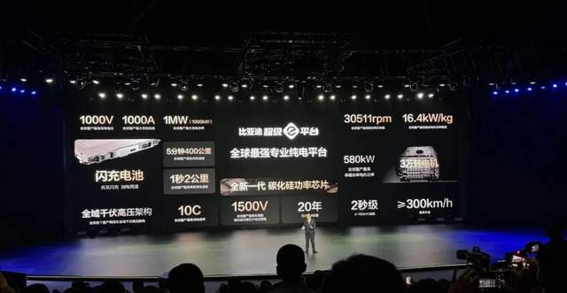 比亚迪首拆3万转电机配合千伏高压与兆瓦闪充技术有何神奇?(图2)