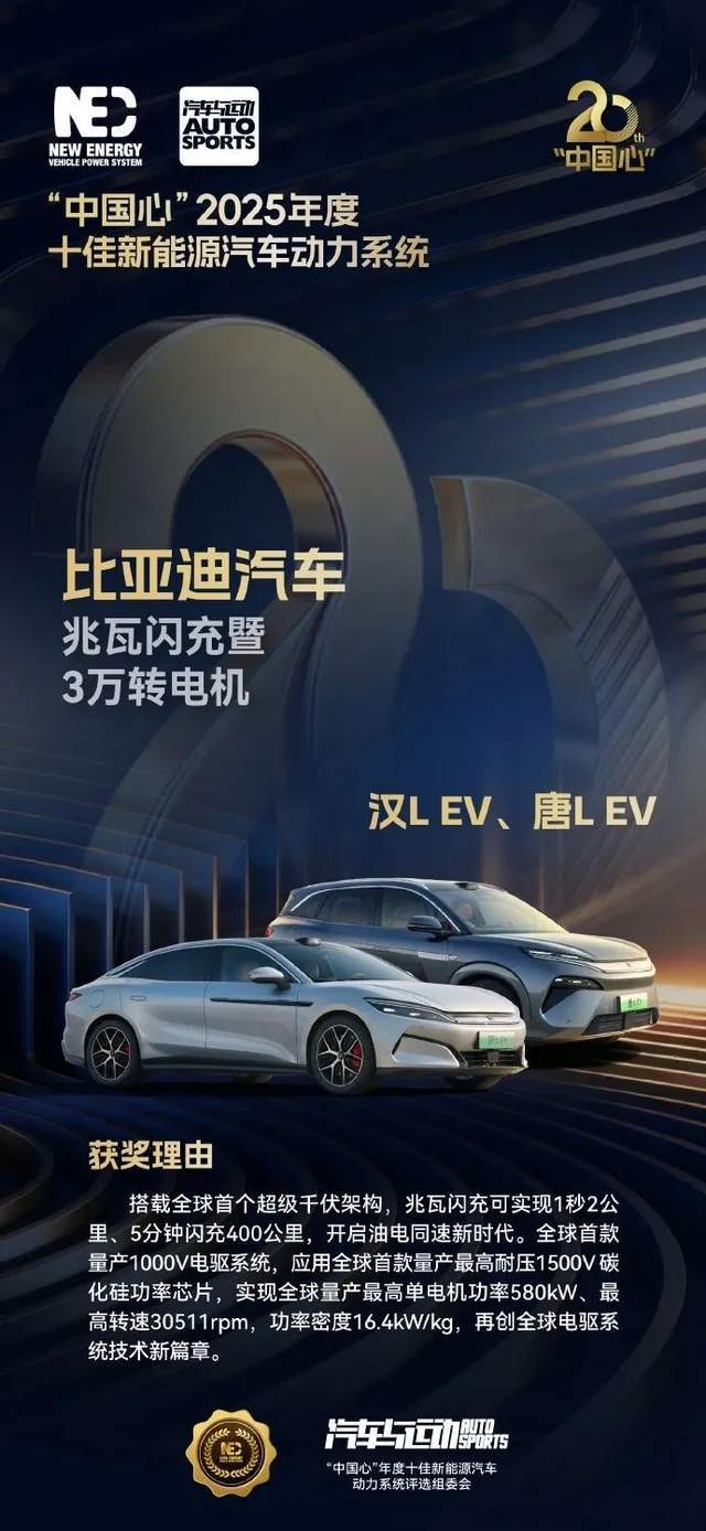 比亚迪首拆3万转电机配合千伏高压与兆瓦闪充技术有何神奇?(图4)