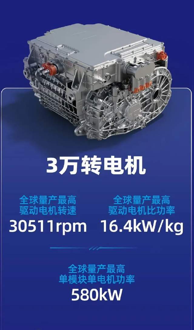 比亚迪首拆3万转电机配合千伏高压与兆瓦闪充技术有何神奇?(图14)