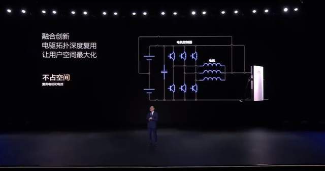 比亚迪首拆3万转电机配合千伏高压与兆瓦闪充技术有何神奇?(图15)