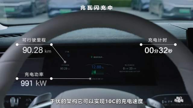 比亚迪首拆3万转电机配合千伏高压与兆瓦闪充技术有何神奇?(图21)