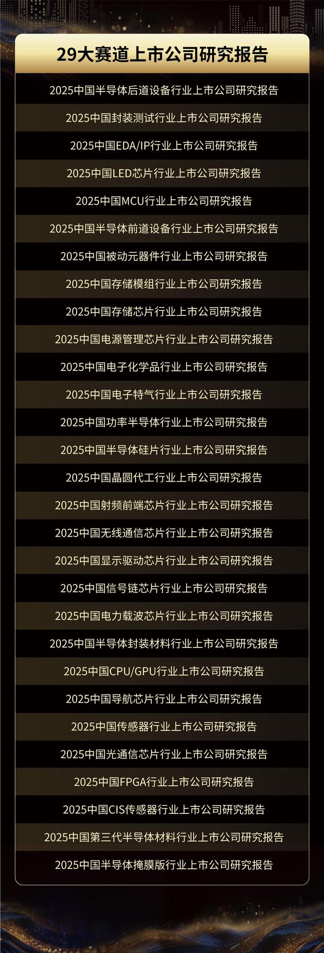 集微咨询发布《2025中国被动元器件行业上市公司研究报告(图5)