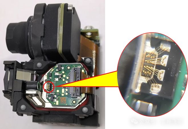 PCBA一站式服务助力L3级自动驾驶(图2)