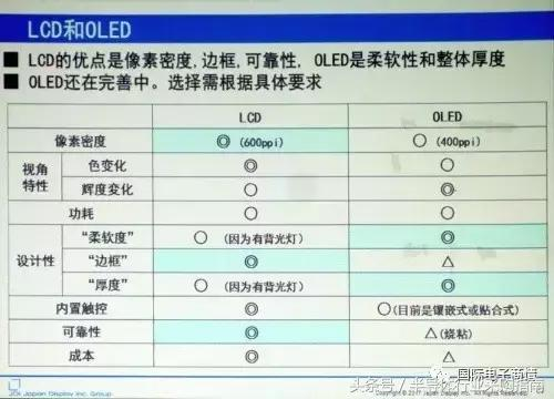 又一家日本电子元件大厂崩了？大裁员倒计时(图3)