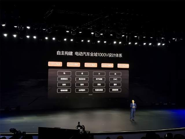 比亚迪首拆3万转电机配合千伏高压与兆瓦闪充技术有何神奇？(图12)