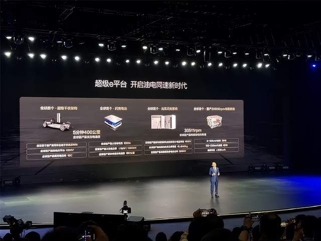 比亚迪首拆3万转电机配合千伏高压与兆瓦闪充技术有何神奇？(图14)