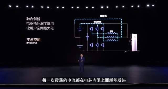 比亚迪首拆3万转电机配合千伏高压与兆瓦闪充技术有何神奇？(图18)