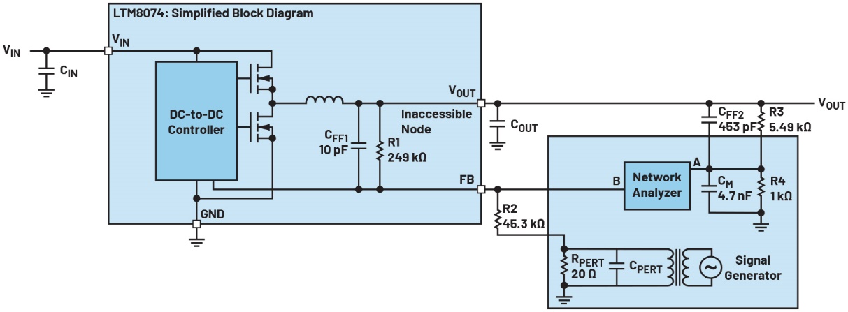 无法接触顶部反馈电阻时的环路响应测量方案(图3)