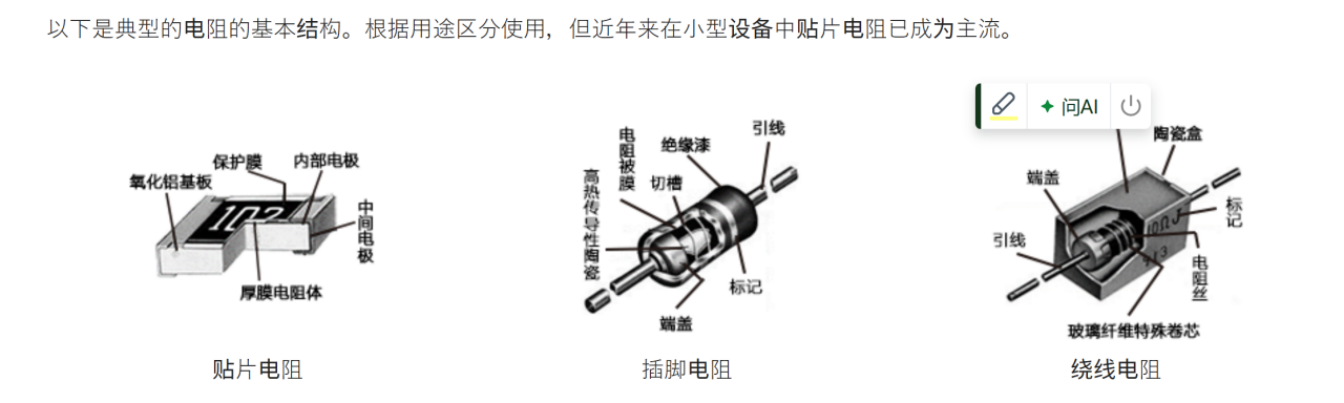 电阻的基础知识(图6)