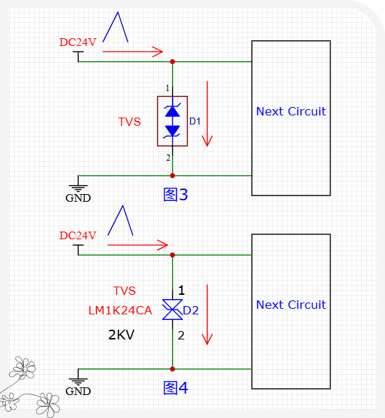 这两种TVS有啥不同？