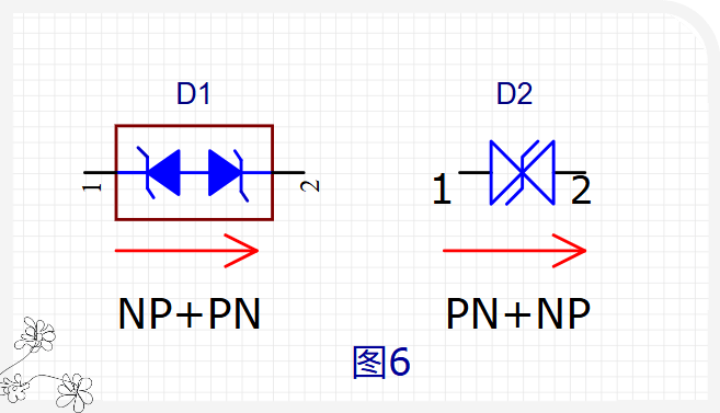 这两种TVS有啥不同？(图3)