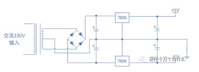 线性电源VS开关电源(图2)
