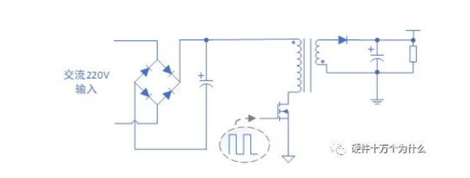 线性电源VS开关电源(图3)