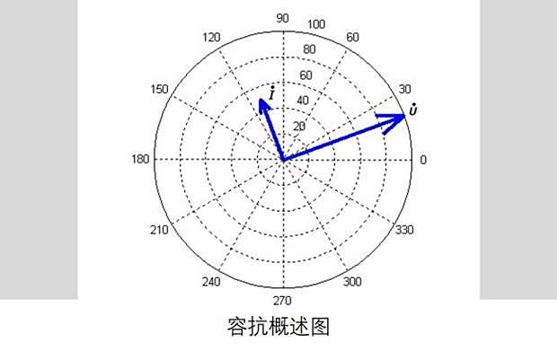 感抗和容抗的计算公式是什么