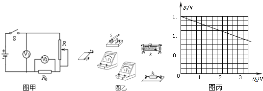 如图甲所示为某一型号二极管(图3)