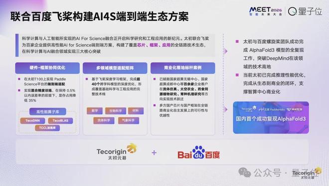 太初元碁乔梁:AI算法已经跑到单芯片极限|MEET2026(图6)